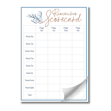 The image is a scoreboard for a game, with a total of 8 players and a total of 8 points. The scoreboard lists the players and their corresponding scores, with the player on the left having the lowest score and the player on the right having the highest score.